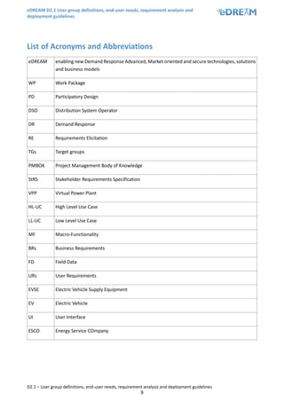 eDREAM D2.1 User group definitions, end-user needs, requirement analysis and
deployment guidelines
D2.1 – User group definitions, end-user needs, requirement analysis and deployment guidelines
9
List of Acronyms and Abbreviations
eDREAM enabling new Demand Response Advanced, Market oriented and secure technologies, solutions
and business models
WP Work Package
PD Participatory Design
DSO Distribution System Operator
DR Demand Response
RE Requirements Elicitation
TGs Target groups
PMBOK Project Management Body of Knowledge
StRS Stakeholder Requirements Specification
VPP Virtual Power Plant
HL-UC High Level Use Case
LL-UC Low Level Use Case
MF Macro-Functionality
BRs Business Requirements
FD Field Data
URs User Requirements
EVSE Electric Vehicle Supply Equipment
EV Electric Vehicle
UI User Interface
ESCO Energy Service COmpany
 
