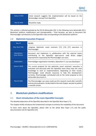 PharmaLedger – 853992 | Deliverable D3.4 v1.0 | CONFIDENTIAL 10/25
Status in M18 Initial research suggests the implementation will be based on the
BricksLedger concept from OpenDSU.
Plan for M36 Should be ready
This activity is reflected partially by the D3.10 deliverable [23]. In the following more deliverable D3.5,
Blockchain platform modifications and interoperability – Final Iteration, we plan to document the
PharmaLedger contributions to the OpenDSU code corresponding to the blockchain platform.
Optimistic Execution Proposal
Req. ID #BL005
Req. Short Title Integrate Optimistic smart contracts [33] [34] [35] execution in
PharmaLedger
Descriptions
(User Stories)
Document and implement in collaboration with the external teams
contributing to the OpenDSU open-source code Bricks Ledger
improvements required by the PharmaLedger use cases.
Stakeholders Pharmaledger organisation members, Operation IT, use case developers
Status in M18 The current proposal for the optimistic smart contracts' execution is
evaluated and discussed with the OpenDSU team (they have the most
knowledge to start an implementation). Depending on their results,
PharmaLedger could allocate resources to help this development.
Currently, PharmaLedger contributed only to the initial proposal as this
deliverable documents it.
Plan for M36 The PharmaLedger use cases could use this research result after scientific
and security evaluation. As described in the next chapter, we plan to publish
a scientific article.
Blockchain platform modifications
Short introduction of the main OpenDSU Concepts
The detailed elaboration of the OpenDSU described in the OpenDSU Blue Paper [13].
This chapter briefly introduces the fundamental concepts to enhance the readability of this document.
To learn more about the OpenDSU, please refer to the whole Blue Paper [13] and the public
documentation site for OpenDSU [20].
 