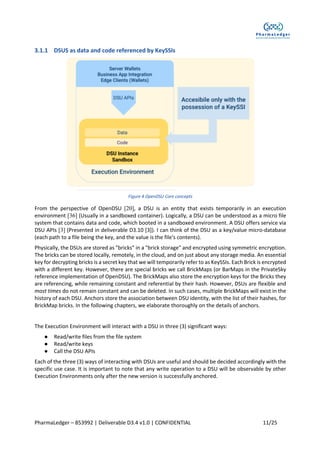 PharmaLedger – 853992 | Deliverable D3.4 v1.0 | CONFIDENTIAL 11/25
3.1.1 DSUS as data and code referenced by KeySSIs
Figure 4 OpenDSU Core concepts
From the perspective of OpenDSU [20], a DSU is an entity that exists temporarily in an execution
environment [36] (Usually in a sandboxed container). Logically, a DSU can be understood as a micro file
system that contains data and code, which booted in a sandboxed environment. A DSU offers service via
DSU APIs [3] (Presented in deliverable D3.10 [3]). I can think of the DSU as a key/value micro-database
(each path to a file being the key, and the value is the file's contents).
Physically, the DSUs are stored as "bricks" in a "brick storage" and encrypted using symmetric encryption.
The bricks can be stored locally, remotely, in the cloud, and on just about any storage media. An essential
key for decrypting bricks is a secret key that we will temporarily refer to as KeySSIs. Each Brick is encrypted
with a different key. However, there are special bricks we call BrickMaps (or BarMaps in the PrivateSky
reference implementation of OpenDSU). The BrickMaps also store the encryption keys for the Bricks they
are referencing, while remaining constant and referential by their hash. However, DSUs are flexible and
most times do not remain constant and can be deleted. In such cases, multiple BrickMaps will exist in the
history of each DSU. Anchors store the association between DSU identity, with the list of their hashes, for
BrickMap bricks. In the following chapters, we elaborate thoroughly on the details of anchors.
The Execution Environment will interact with a DSU in three (3) significant ways:
● Read/write files from the file system
● Read/write keys
● Call the DSU APIs
Each of the three (3) ways of interacting with DSUs are useful and should be decided accordingly with the
specific use case. It is important to note that any write operation to a DSU will be observable by other
Execution Environments only after the new version is successfully anchored.
 
