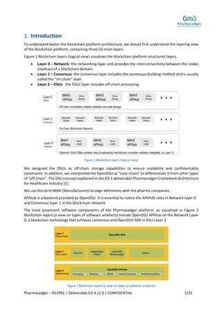 PharmaLedger – 853992 | Deliverable D3.4 v1.0 | CONFIDENTIAL 5/25
Introduction
To understand better the blockchain platform architecture, we should first understand the layering view
of the blockchain platform, containing three (3) main layers.
Figure 1 Blockchain layers (logical view) visualises the blockchain platform structured layers.
• Layer 0 – Network: the networking layer and provides the interconnectivity between the nodes
(replicas) of a blockchain domain.
• Layer 1 – Consensus: the consensus layer includes the consensus-building method and is usually
called the "on-chain" layer.
• Layer 2 – DSUs: the DSUs layer includes off-chain processing.
Figure 1 Blockchain layers (logical view)
We designed the DSUs as off-chain storage capabilities to ensure scalability and confidentiality
constraints. In addition, we interpreted the OpenDSU as "near-chain" to differentiate it from other types
of "off-chain". The DSU concept explained in the D3.1 deliverable PharmaLedger Framework Architecture
for Healthcare Industry [1].
We use the term MAH (Manufacturers) to align definitions with the pharma companies.
APIHub is a backend provided by OpenDSU. It is essential to notice the APIHUb roles in Network layer 0
and Consensus layer 1 in the blockchain network.
The most prominent software components of the PharmaLedger platform, as visualised in Figure 2
Blockchain layers (a view on types of software artefacts) include OpenDSU APIHub on the Network Layer
0, a blockchain technology that achieves consensus and OpenDSU SDK in DSU Layer 2.
Figure 2 Blockchain layers (a view on types of software artefacts)
 