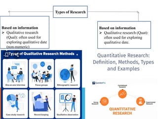 Types of Research
Types of Research
Based on information
 Qualitative research
(Qual): often used for
exploring qualitative date
(non-numeric)
Based on information
 Qualitative research (Quat):
often used for exploring
qualitative date.
 