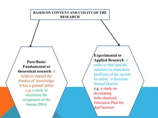 Pure/Basic/
Fundamental or
theoretical research: it
helps to expand the
frontier of knowledge.
It has a general utility
e.g, a study to
determine the
component of the
human DNA
BASED ON CONTENT AND UTILITY OF THE
RESEARCH
Experimental or
Applied Research: it
seeks to find specific
solutions to immediate
problems of the society.
Its utility is therefore
limited limited.
e.g. a study on
developing
Individualised
Education Plan for
deaf learners
 
