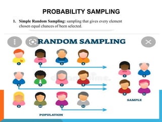 PROBABILITY SAMPLING
1. Simple Random Sampling: sampling that gives every element
chosen equal chances of been selected.
 