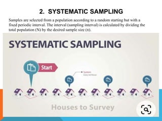 2. SYSTEMATIC SAMPLING
Samples are selected from a population according to a random starting but with a
fixed periodic interval. The interval (sampling interval) is calculated by dividing the
total population (N) by the desired sample size (n).
 