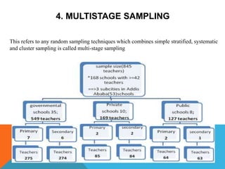 4. MULTISTAGE SAMPLING
This refers to any random sampling techniques which combines simple stratified, systematic
and cluster sampling is called multi-stage sampling
 