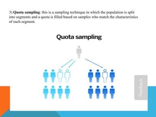 3) Quota sampling: this is a sampling technique in which the population is split
into segments and a quota is filled based on samples who match the characteristics
of each segment.
 