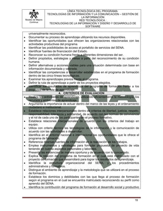 LÍNEA TECNOLÓGICA DEL PROGRAMA:
                   TECNOLOGÍAS DE INFORMACIÓN Y LA COMUNICACIÓN – GESTIÓN DE
                                         LA INFORMACIÓN
Modelo de Mejora                       RED TECNOLÓGICA :
   Continua
                    TECNOLOGÍAS DE LA INFORMACIÓN Y DISEÑO Y DESARROLLO DE
                                            SOFTWARE

   universalmente reconocidos.
   Documentar su proceso de aprendizaje utilizando los recursos disponibles.
   Identificar las oportunidades que ofrecen las organizaciones relacionadas con las
   actividades productivas del programa.
   Identificar las posibilidades de acceso al portafolio de servicios del SENA.
   Identificar fuentes de financiación del Estado.
   Reconocer su condición humana frente a diferentes dimensiones del ser.
   Definir propósitos, estrategias y metas a partir del reconocimiento de su condición
   humana.
   Definir alternativas y acciones viables para una situación determinada con base en
   información documentada y valorada.
   Identificar las competencias a desarrollar establecidas en el programa de formación
   dentro de las cinco líneas tecnológicas.
   Examinar los aprendizajes previos frente al programa.
   Definir la ruta de aprendizaje a partir de los proyectos elegidos.
   Identificar los resultados de aprendizaje del programa de formación frente a los
   proyectos de la ruta de aprendizaje.
                             4. CRITERIOS DE EVALUACION
   Realiza las actividades de aprendizaje, utilizando eficientemente la metodología, los
   recursos y ambientes de aprendizaje.
   Argumenta la importancia de actuar dentro del marco de las leyes y el ordenamiento
   ciudadano e institucional.
   Establece relaciones interpersonales dentro de criterios de libertad, justicia, respeto,
   responsabilidad, tolerancia y solidaridad, de acuerdo con las normas de convivencia
   y el rol de cada uno de los participantes en el proceso formativo.
   Establece relaciones interpersonales de acuerdo con los criterios del trabajo en
   equipo.
   Utiliza con criterio técnico las tecnologías de la información y la comunicación de
   acuerdo con las actividades a desarrollar.
   Identifica en el entorno nacional e internacional las oportunidades que le ofrece el
   programa de formación.
   Referencia diversas fuentes de información en la realización de los trabajos.
   Emplea instrumentos y estrategias para formular propuesta de proyecto de vida
   teniendo en cuenta aspectos personales y laborales.
   Presenta las evidencias de manera oportuna y de acuerdo con lo concertado.
   Explica la relación del programa de formación en el cual está matriculado con el
   proyecto de formación que desarrollará para lograr los resultados de aprendizaje.
   Identifica la estructura organizacional del SENA, y los procedimientos
   administrativos y formativos.
   Distingue el ambiente de aprendizaje y la metodología que se utilizará en el proceso
   de formación.
   Establece los dominios y debilidades con las que llega al proceso de formación
   según el programa en el cual se encuentra matriculado reconociendo su perfil como
   aprendiz del SENA.
   Identifica la contribución del programa de formación al desarrollo social y productivo



                                                                                       18
 