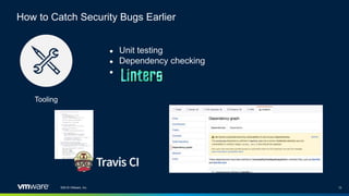Bandit and Gosec - Security Linters | PPTX