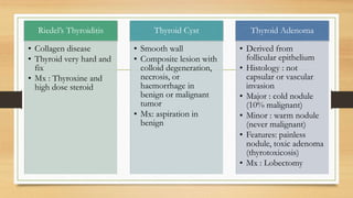 Riedel’s Thyroiditis
• Collagen disease
• Thyroid very hard and
fix
• Mx : Thyroxine and
high dose steroid
Thyroid Cyst
• Smooth wall
• Composite lesion with
colloid degeneration,
necrosis, or
haemorrhage in
benign or malignant
tumor
• Mx: aspiration in
benign
Thyroid Adenoma
• Derived from
follicular epithelium
• Histology : not
capsular or vascular
invasion
• Major : cold nodule
(10% malignant)
• Minor : warm nodule
(never malignant)
• Features: painless
nodule, toxic adenoma
(thyrotoxicosis)
• Mx : Lobectomy
 
