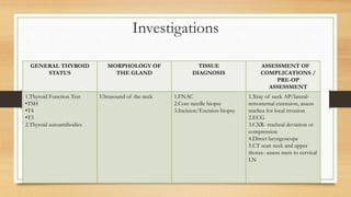 Investigations
GENERAL THYROID
STATUS
MORPHOLOGY OF
THE GLAND
TISSUE
DIAGNOSIS
ASSESSMENT OF
COMPLICATIONS /
PRE-OP
ASSESSMENT
1.Thyroid Function Test
•TSH
•T4
•T3
2.Thyroid autoantibodies
Ultrasound of the neck 1.FNAC
2.Core needle biopsy
3.Incision/Excision biopsy
1.Xray of neck AP/lateral-
retrosternal extension, assess
trachea for local invasion
2.ECG
3.CXR- tracheal deviation or
compression
4.Direct laryngoscope
5.CT scan neck and upper
thorax- assess mets to cervical
LN
 