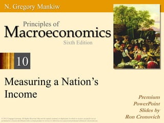 Measuring a Nation’s
Income Premium
PowerPoint
Slides by
Ron Cronovich
© 2012 Cengage Learning. All Rights Reserved. May not be copied, scanned, or duplicated, in whole or in part, except for use as
permitted in a license distributed with a certain product or service or otherwise on a password-protected website for classroom use.
N. Gregory Mankiw
Macroeconomics
Principles of
Sixth Edition
10
 