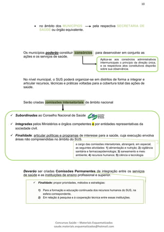 10
Concursos Saúde – Materiais Esquematizados
saude.materiais.esquematizados@hotmail.com
 no âmbito dos MUNICÍPIOS pela respectiva SECRETARIA DE
SAÚDE ou órgão equivalente.
Os municípios poderão constituir consórcios para desenvolver em conjunto as
ações e os serviços de saúde.
No nível municipal, o SUS poderá organizar-se em distritos de forma a integrar e
articular recursos, técnicas e práticas voltadas para a cobertura total das ações de
saúde.
Serão criadas comissões intersetoriais de âmbito nacional
Deverão ser criadas Comissões Permanentes de integração entre os serviços
de saúde e as instituições de ensino profissional e superior.
Aplica-se aos consórcios administrativos
intermunicipais o princípio da direção única,
e os respectivos atos constitutivos disporão
sobre sua observância.
 Subordinadas ao Conselho Nacional de Saúde
 Integradas pelos Ministérios e órgãos competentes e por entidades representativas da
sociedade civil.
 Finalidade: articular políticas e programas de interesse para a saúde, cuja execução envolva
áreas não compreendidas no âmbito do SUS.
a cargo das comissões intersetoriais, abrangerá, em especial,
as seguintes atividades: 1) alimentação e nutrição; 2) vigilância
sanitária e farmacoepidemiologia; 3) saneamento e meio
ambiente; 4) recursos humanos; 5) ciência e tecnologia
 Finalidade: propor prioridades, métodos e estratégias:
1) Para a formação e educação continuada dos recursos humanos do SUS, na
esfera correspondente,
2) Em relação à pesquisa e à cooperação técnica entre essas instituições.
 