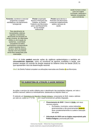 15
Concursos Saúde – Materiais Esquematizados
saude.materiais.esquematizados@hotmail.com
Obs1: A União poderá executar ações de vigilância epidemiológica e sanitária em
circunstâncias especiais, como na ocorrência de agravos inusitados à saúde, que
possam escapar do controle da direção estadual do Sistema Único de Saúde (SUS) ou
que representem risco de disseminação nacional.
Obs2: Ao Distrito Federal competem as atribuições reservadas aos Estados e aos Municípios
As ações e serviços de saúde voltados para o atendimento das populações indígenas, em todo o
território nacional, coletiva ou individualmente, obedecerão ao disposto nesta Lei.
É instituído um Subsistema de Atenção à Saúde Indígena, componente do SUS, criado e definido
por esta Lei, e pela Lei n
o
8.142, com o qual funcionará em perfeita integração.
.
saúde humana e atuar,
junto aos órgãos
municipais, estaduais e
federais competentes,
para controlá-las
Fomentar, coordenar e executar
programas e projetos
estratégicos e de atendimento
emergencial.
Prestar cooperação
técnica e financeira aos
Estados, ao Distrito
Federal e aos Municípios
para o aperfeiçoamento
da sua atuação
institucional
Prestar apoio técnico e
financeiro aos Municípios
e executar supletivamente
ações e serviços de
saúde;
Para atendimento de
necessidades coletivas,
urgentes e transitórias,
decorrentes de situações de
perigo iminente, de calamidade
pública ou de irrupção de
epidemias, a autoridade
competente da esfera
administrativa correspondente
poderá requisitar bens e
serviços, tanto de pessoas
naturais como de jurídicas,
sendo-lhes assegurada justa
indenização
DO SUBSISTEMA DE ATENÇÃO À SAÚDE INDÍGENA
 Financiamento do SASI : Caberá à União, com seus
recursos próprios.
o Os Estados, municípios, outras instituições
governamentais e não governamentais poderão
atuar complementarmente no custeio e execução
das ações.
 Articulação do SASI com os órgãos responsáveis pela
Política Indígena: promovida pelo SUS
 