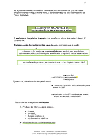 18
Concursos Saúde – Materiais Esquematizados
saude.materiais.esquematizados@hotmail.com
As ações destinadas a viabilizar o pleno exercício dos direitos de que trata este
artigo constarão do regulamento da lei, a ser elaborado pelo órgão competente do
Poder Executivo.
A assistência terapêutica integral a que se refere a alínea d do inciso I do art. 6o
consiste em:
1) dispensação de medicamentos e produtos de interesse para a saúde,
São adotadas as seguintes definições:
1) Produtos de interesse para a saúde:
 órteses,
 próteses,
 bolsas coletoras e
 equipamentos médicos;
2) Protocolo clínico e diretriz terapêutica:
DA ASSISTÊNCIA TERAPÊUTICA E DA
INCORPORAÇÃO DE TECNOLOGIA EM SAÚDE
cuja prescrição esteja em conformidade com as diretrizes terapêuticas
definidas em protocolo clínico para a doença ou o agravo à saúde a ser tratado
ou, na falta do protocolo, em conformidade com o disposto no art. 19-P;
domiciliar,
ambulatorial e
hospitalar
2) oferta de procedimentos terapêuticos
em regime
constantes de tabelas elaboradas pelo gestor
federal do SUS,
realizados no território nacional por serviço
próprio, conveniado ou contratado.
 