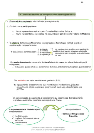 21
Concursos Saúde – Materiais Esquematizados
saude.materiais.esquematizados@hotmail.com
A Comissão Nacional de Incorporação de Tecnologias no SUS
São vedados, em todas as esferas de gestão do SUS:
1) o pagamento, o ressarcimento ou o reembolso de medicamento, produto e
procedimento clínico ou cirúrgico experimental, ou de uso não autorizado pela
ANVISA;
2) a dispensação, o pagamento, o ressarcimento ou o reembolso de medicamento
e produto, nacional ou importado, sem registro na Anvisa.
 Composição e regimento: são definidos em regulamento
 Contará com a participação de:
o 1 (um) representante indicado pelo Conselho Nacional de Saúde e
o 1 (um) representante, especialista na área, indicado pelo Conselho Federal de Medicina
 O relatório da Comissão Nacional de Incorporação de Tecnologias no SUS levará em
consideração, necessariamente:
2) a avaliação econômica comparativa dos benefícios e dos custos em relação às tecnologias já
incorporadas,
o inclusive no que se refere aos atendimentos domiciliar, ambulatorial ou hospitalar, quando cabível
1) as evidências científicas sobre
a eficácia
a acurácia
a efetividade e
a segurança
do medicamento, produto ou procedimento
objeto do processo, acatadas pelo órgão
competente para o registro ou a autorização
de uso;
A responsabilidade financeira pelo
fornecimento de:
 medicamentos,
 produtos de interesse para a
saúde ou
 procedimentos
Será pactuada na:
Comissão Intergestores
Tripartite.
 