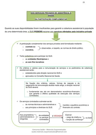 23
Concursos Saúde – Materiais Esquematizados
saude.materiais.esquematizados@hotmail.com
DOS SERVIÇOS PRIVADOS DE ASSISTÊNCIA À
SAÚDE
DA PARTICIPAÇÃO COMPLEMENTAR
Quando as suas disponibilidades forem insuficientes para garantir a cobertura assistencial à população
de uma determinada área, o SUS PODERÁ recorrer aos serviços ofertados pela iniciativa privada
 A participação complementar dos serviços privados será formalizada mediante:
o contrato ou
o convênio,
 Terão preferência para participar do SUS.
o as entidades filantrópicas e
o as sem fins lucrativos
 Os critérios e valores para a remuneração de serviços e os parâmetros de cobertura
assistencial serão:
o estabelecidos pela direção nacional do SUS e
o aprovados no Conselho Nacional de Saúde.
 Os serviços contratados submeter-se-ão:
o às normas técnicas e administrativas e
o aos princípios e diretrizes do SUS

observadas, a respeito, as normas de direito público.
Na fixação dos critérios, valores, formas de reajuste e de
pagamento da remuneração aludida neste artigo, a direção nacional
do SUS deverá:
o fundamentar seu ato em demonstrativo econômico-financeiro
que garanta a efetiva qualidade de execução dos serviços
contratados.
mantido o equilíbrio econômico e
financeiro do contrato
Aos proprietários,
administradores e
dirigentes
Exercer:
- cargo de chefia ou
- função de confiança
de entidades
ou serviços
contratados
é VEDADO
no SUS
 