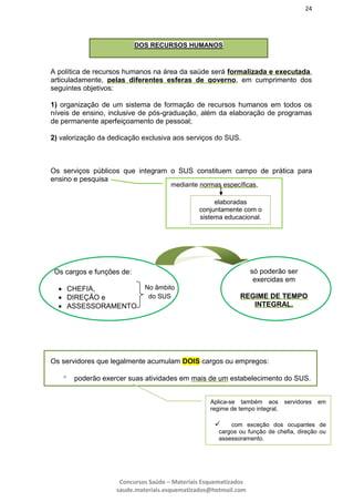 24
Concursos Saúde – Materiais Esquematizados
saude.materiais.esquematizados@hotmail.com
A política de recursos humanos na área da saúde será formalizada e executada,
articuladamente, pelas diferentes esferas de governo, em cumprimento dos
seguintes objetivos:
1) organização de um sistema de formação de recursos humanos em todos os
níveis de ensino, inclusive de pós-graduação, além da elaboração de programas
de permanente aperfeiçoamento de pessoal;
2) valorização da dedicação exclusiva aos serviços do SUS.
Os serviços públicos que integram o SUS constituem campo de prática para
ensino e pesquisa
Os servidores que legalmente acumulam DOIS cargos ou empregos:
 poderão exercer suas atividades em mais de um estabelecimento do SUS.
DOS RECURSOS HUMANOS
mediante normas específicas,
elaboradas
conjuntamente com o
sistema educacional.
Os cargos e funções de:
 CHEFIA,
 DIREÇÃO e
 ASSESSORAMENTO
No âmbito
do SUS
só poderão ser
exercidas em
REGIME DE TEMPO
INTEGRAL.
Aplica-se também aos servidores em
regime de tempo integral,
 com exceção dos ocupantes de
cargos ou função de chefia, direção ou
assessoramento.
 