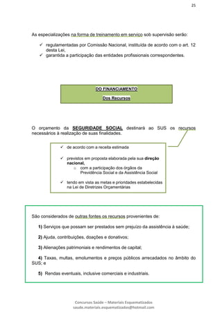 25
Concursos Saúde – Materiais Esquematizados
saude.materiais.esquematizados@hotmail.com
As especializações na forma de treinamento em serviço sob supervisão serão:
 regulamentadas por Comissão Nacional, instituída de acordo com o art. 12
desta Lei,
 garantida a participação das entidades profissionais correspondentes.
O orçamento da SEGURIDADE SOCIAL destinará ao SUS os recursos
necessários à realização de suas finalidades.
São considerados de outras fontes os recursos provenientes de:
1) Serviços que possam ser prestados sem prejuízo da assistência à saúde;
2) Ajuda, contribuições, doações e donativos;
3) Alienações patrimoniais e rendimentos de capital;
4) Taxas, multas, emolumentos e preços públicos arrecadados no âmbito do
SUS; e
5) Rendas eventuais, inclusive comerciais e industriais.
DO FINANCIAMENTO
Dos Recursos
 de acordo com a receita estimada
 previstos em proposta elaborada pela sua direção
nacional,
o com a participação dos órgãos da
Previdência Social e da Assistência Social
 tendo em vista as metas e prioridades estabelecidas
na Lei de Diretrizes Orçamentárias
 