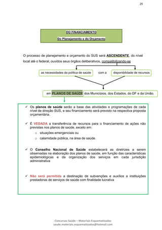 29
Concursos Saúde – Materiais Esquematizados
saude.materiais.esquematizados@hotmail.com
O processo de planejamento e orçamento do SUS será ASCENDENTE, do nível
local até o federal, ouvidos seus órgãos deliberativos, compatibilizando-se
DO FINANCIAMENTO
Do Planejamento e do Orçamento
as necessidades da política de saúde disponibilidade de recursoscom a
em PLANOS DE SAÚDE dos Municípios, dos Estados, do DF e da União.
 Os planos de saúde serão a base das atividades e programações de cada
nível de direção SUS, e seu financiamento será previsto na respectiva proposta
orçamentária.
 É VEDADA a transferência de recursos para o financiamento de ações não
previstas nos planos de saúde, exceto em:
o situações emergenciais ou
o calamidade pública, na área de saúde.
 O Conselho Nacional de Saúde estabelecerá as diretrizes a serem
observadas na elaboração dos planos de saúde, em função das características
epidemiológicas e da organização dos serviços em cada jurisdição
administrativa
 Não será permitida a destinação de subvenções e auxílios a instituições
prestadoras de serviços de saúde com finalidade lucrativa
 