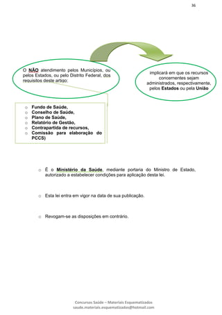 36
Concursos Saúde – Materiais Esquematizados
saude.materiais.esquematizados@hotmail.com
o É o Ministério da Saúde, mediante portaria do Ministro de Estado,
autorizado a estabelecer condições para aplicação desta lei.
o Esta lei entra em vigor na data de sua publicação.
o Revogam-se as disposições em contrário.
O NÃO atendimento pelos Municípios, ou
pelos Estados, ou pelo Distrito Federal, dos
requisitos deste artigo:
o Fundo de Saúde,
o Conselho de Saúde,
o Plano de Saúde,
o Relatório de Gestão,
o Contrapartida de recursos,
o Comissão para elaboração do
PCCS)
implicará em que os recursos
concernentes sejam
administrados, respectivamente,
pelos Estados ou pela União
 