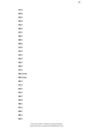 89
Concursos Saúde – Materiais Esquematizados
saude.materiais.esquematizados@hotmail.com
21) D
22) B
23) D
24) D
25) A
26) D
27) E
28) A
29) A
30) D
31) B
32) A
33) A
34) E
35) C
36) A
37) C
38) Correto
39) Errada
40) C
41) A
42) A
43) C
44) C
45) B
46) C
47) C
48) E
49) C
50) C
 