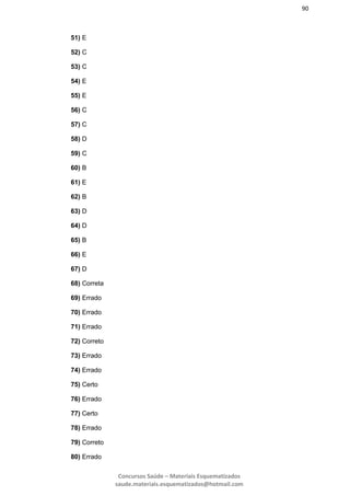 90
Concursos Saúde – Materiais Esquematizados
saude.materiais.esquematizados@hotmail.com
51) E
52) C
53) C
54) E
55) E
56) C
57) C
58) D
59) C
60) B
61) E
62) B
63) D
64) D
65) B
66) E
67) D
68) Correta
69) Errado
70) Errado
71) Errado
72) Correto
73) Errado
74) Errado
75) Certo
76) Errado
77) Certo
78) Errado
79) Correto
80) Errado
 
