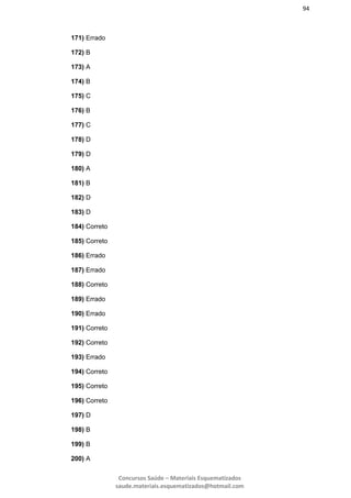 94
Concursos Saúde – Materiais Esquematizados
saude.materiais.esquematizados@hotmail.com
171) Errado
172) B
173) A
174) B
175) C
176) B
177) C
178) D
179) D
180) A
181) B
182) D
183) D
184) Correto
185) Correto
186) Errado
187) Errado
188) Correto
189) Errado
190) Errado
191) Correto
192) Correto
193) Errado
194) Correto
195) Correto
196) Correto
197) D
198) B
199) B
200) A
 