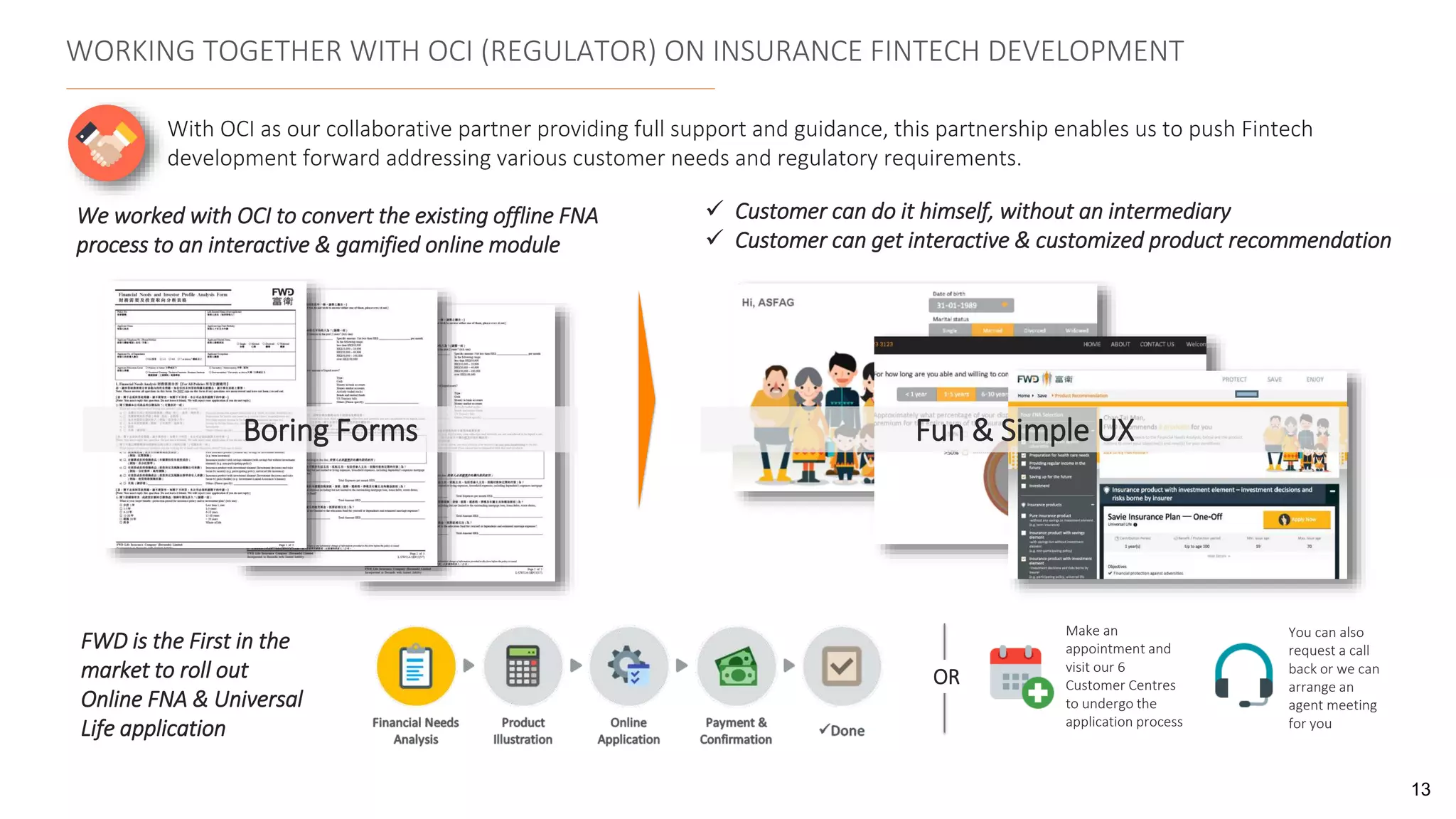 WORKING TOGETHER WITH OCI (REGULATOR) ON INSURANCE FINTECH DEVELOPMENT
With OCI as our collaborative partner providing full support and guidance, this partnership enables us to push Fintech
development forward addressing various customer needs and regulatory requirements.
 Customer can do it himself, without an intermediary
 Customer can get interactive & customized product recommendation
13
We worked with OCI to convert the existing offline FNA
process to an interactive & gamified online module
Boring Forms Fun & Simple UX
FWD is the First in the
market to roll out
Online FNA & Universal
Life application
OR
Make an
appointment and
visit our 6
Customer Centres
to undergo the
application process
You can also
request a call
back or we can
arrange an
agent meeting
for you
 