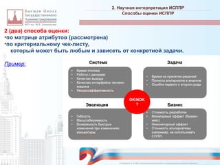 2 (два) способа оценки:
•по матрице атрибутов (рассмотрена)
•по критериальному чек-листу,
который может быть любым и зависеть от конкретной задачи.
Пример:
2. Научная интерпретация ИСППР
_________________________________________________________________________________________________________________________________________________________________________________________________________________________________________________________________________________________________________________________________________________________________________________________________________________________________________________________________________________________________________________________________________________________________________________________________________________________________________________________________________________________________________________________________________________________________________________________________________________________________________________________________________________________________
Способы оценки ИСППР
© Назаренко С.В. МФК «Искусственный интеллект в государственном контроле (надзоре)».
 