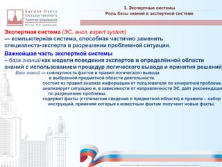 3. Экспертные системы
_________________________________________________________________________________________________________________________________________________________________________________________________________________________________________________________________________________________________________________________________________________________________________________________________________________________________________________________________________________________________________________________________________________________________________________________________________________________________________________________________________________________________________________________________________________________________________________________________________________________________________________________________________________________________
Роль базы знаний в экспертной системе
© Назаренко С.В. МФК «Искусственный интеллект в государственном контроле (надзоре)».
 