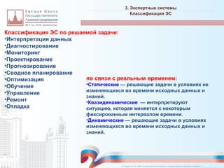 Классификация ЭС по решаемой задаче:
•Интерпретация данных
•Диагностирование
•Мониторинг
•Проектирование
•Прогнозирование
•Сводное планирование
•Оптимизация
•Обучение
•Управление
•Ремонт
•Отладка
3. Экспертные системы
_________________________________________________________________________________________________________________________________________________________________________________________________________________________________________________________________________________________________________________________________________________________________________________________________________________________________________________________________________________________________________________________________________________________________________________________________________________________________________________________________________________________________________________________________________________________________________________________________________________________________________________________________________________________________
Классификация ЭС
© Назаренко С.В. МФК «Искусственный интеллект в государственном контроле (надзоре)».
по связи с реальным временем:
•Статические — решающие задачи в условиях не
изменяющихся во времени исходных данных и
знаний.
•Квазидинамические — интерпретируют
ситуацию, которая меняется с некоторым
фиксированным интервалом времени.
•Динамические — решающие задачи в условиях
изменяющихся во времени исходных данных и
знаний.
 