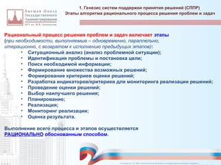 Рациональный процесс решения проблем и задач включает этапы
(при необходимости, выполняемые – одновременно, параллельно,
итерационно, с возвратом к исполнению предыдущих этапов):
• Ситуационный анализ (анализ проблемной ситуации);
• Идентификация проблемы и постановка цели;
• Поиск необходимой информации;
• Формирование множества возможных решений;
• Формирование критериев оценки решений;
• Разработка индикаторов/критериев для мониторинга реализации решений;
• Проведение оценки решений;
• Выбор наилучшего решения;
• Планирование;
• Реализация;
• Мониторинг реализации;
• Оценка результата.
Выполнение всего процесса и этапов осуществляется
РАЦИОНАЛЬНО обоснованным способом.
1. Генезис систем поддержки принятия решений (СППР)
_________________________________________________________________________________________________________________________________________________________________________________________________________________________________________________________________________________________________________________________________________________________________________________________________________________________________________________________________________________________________________________________________________________________________________________________________________________________________________________________________________________________________________________________________________________________________________________________________________________________________________________________________________________________________
Этапы алгоритма рационального процесса решения проблем и задач
© Назаренко С.В. МФК «Искусственный интеллект в государственном контроле (надзоре)».
 