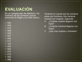 En un campeonato de atletismo, los
números de las primeras quince
personas en llegar a la meta fueron:
 002
 009
 015
 098
 036
 007
 045
 017
 100
 055
 054
 075
 016
 053
 096
Teniendo en cuenta que los números
pares son hombres y los números
impares son mujeres, responde:
A. ¿Cuántas mujeres llegaron a la
meta?
B. ¿Cuántos hombres llegaron a la
meta?
C. ¿Hay mas mujeres u hombres?
 