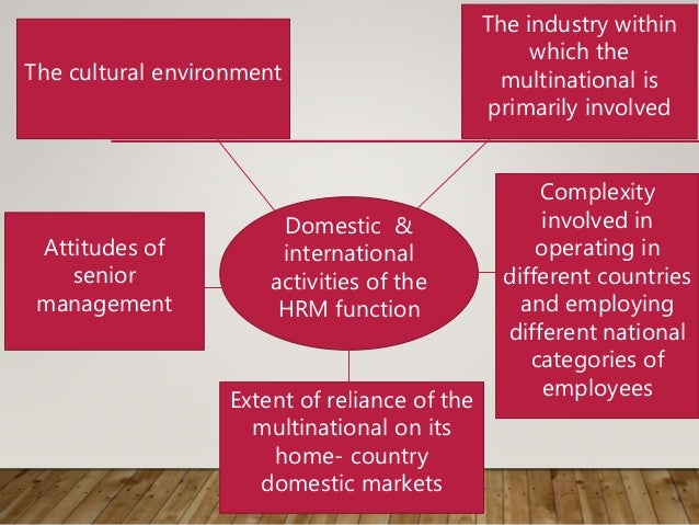 differences between domestic and international hrm Difference between domestic hr and ihrm broadly defined, international human resource management (ihrm) is the process of procuring, allocating, and effectively . differences between domestic and international hrm Difference between domestic hr and ihrm broadly defined, international human resource management (ihrm) is the process of procuring, allocating, and effectively .