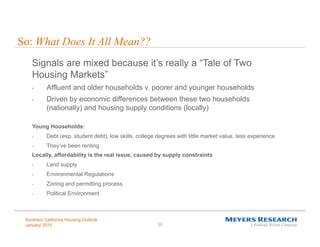 Southern California Housing Outlook
January 2015 38
Signals are mixed because it’s really a “Tale of Two
Housing Markets”
...