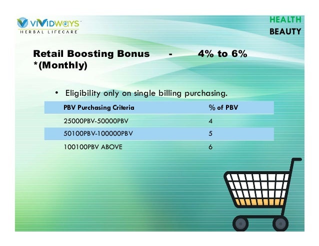 Vividways products picture