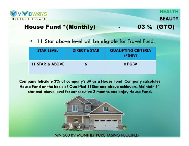 Vividways business plan 06 image