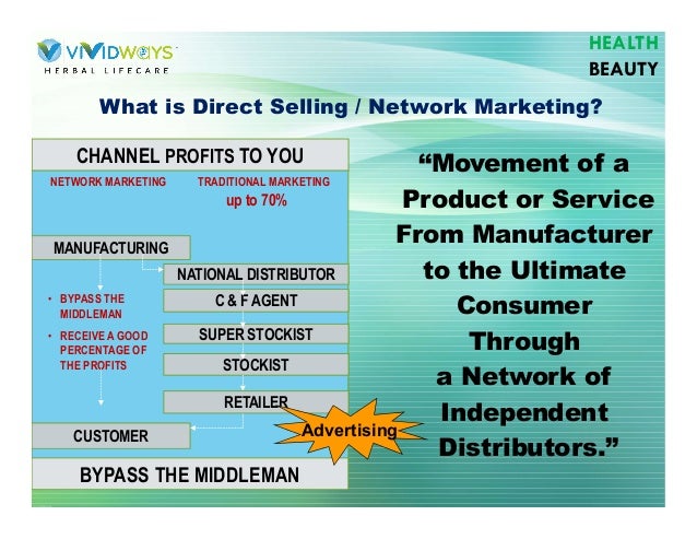 Vividways business plan picture