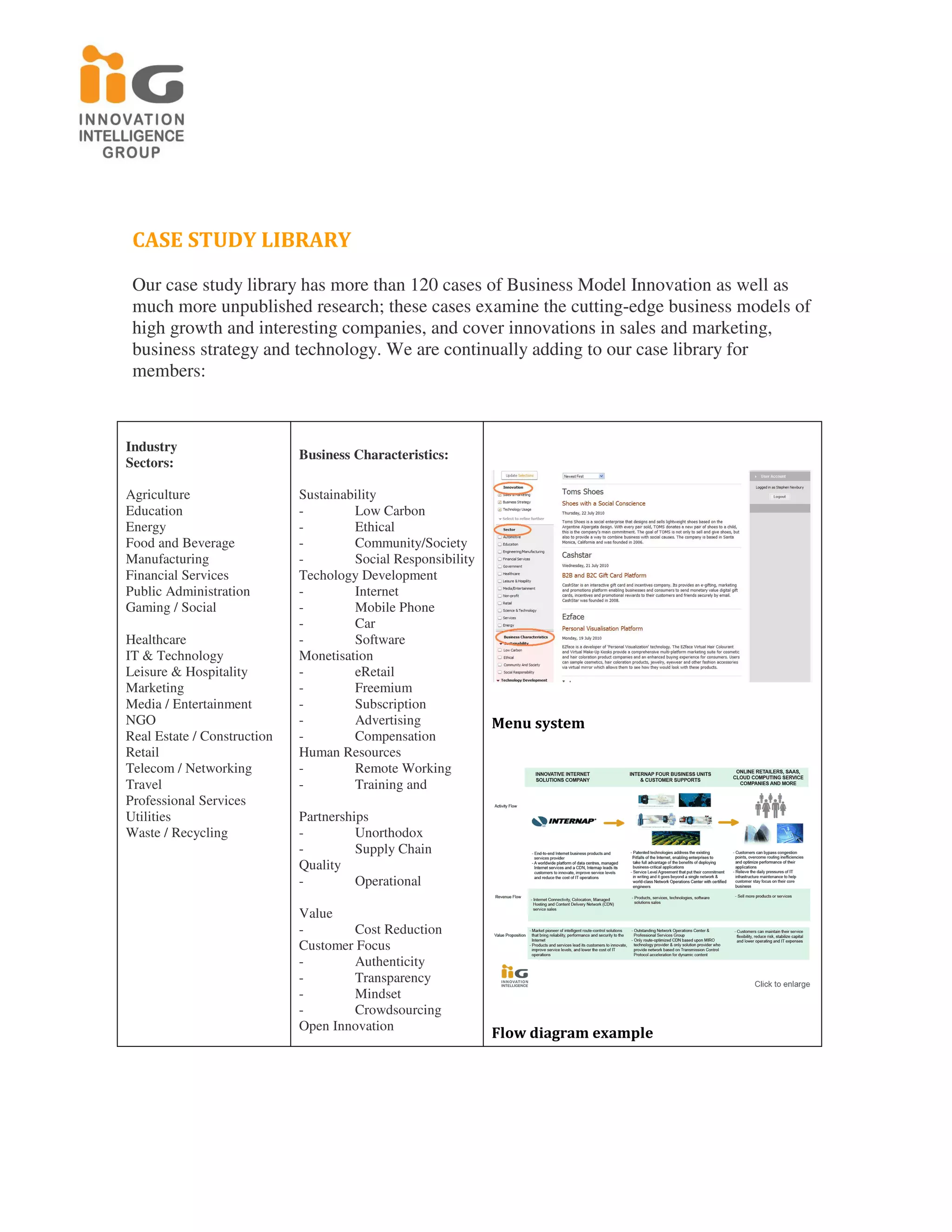CASE STUDY LIBRARY
 Our case study library has more than 120 cases of Business Model Innovation as well as
 much more unpublished research; these cases examine the cutting-edge business models of
 high growth and interesting companies, and cover innovations in sales and marketing,
 business strategy and technology. We are continually adding to our case library for
 members:


Industry
                             Business Characteristics:
Sectors:

Agriculture                  Sustainability
Education                    -        Low Carbon
Energy                       -        Ethical
Food and Beverage            -        Community/Society
Manufacturing                -        Social Responsibility
Financial Services           Techology Development
Public Administration        -        Internet
Gaming / Social              -        Mobile Phone
                             -        Car
Healthcare                   -        Software
IT & Technology              Monetisation
Leisure & Hospitality        -        eRetail
Marketing                    -        Freemium
Media / Entertainment        -        Subscription
NGO                          -        Advertising             Menu system
Real Estate / Construction   -        Compensation
Retail                       Human Resources
Telecom / Networking         -        Remote Working
Travel                       -        Training and
Professional Services
Utilities                    Partnerships
Waste / Recycling            -         Unorthodox
                             -         Supply Chain
                             Quality
                             -         Operational

                             Value
                             -       Cost Reduction
                             Customer Focus
                             -       Authenticity
                             -       Transparency
                             -       Mindset
                             -       Crowdsourcing
                             Open Innovation
                                                              Flow diagram example
 