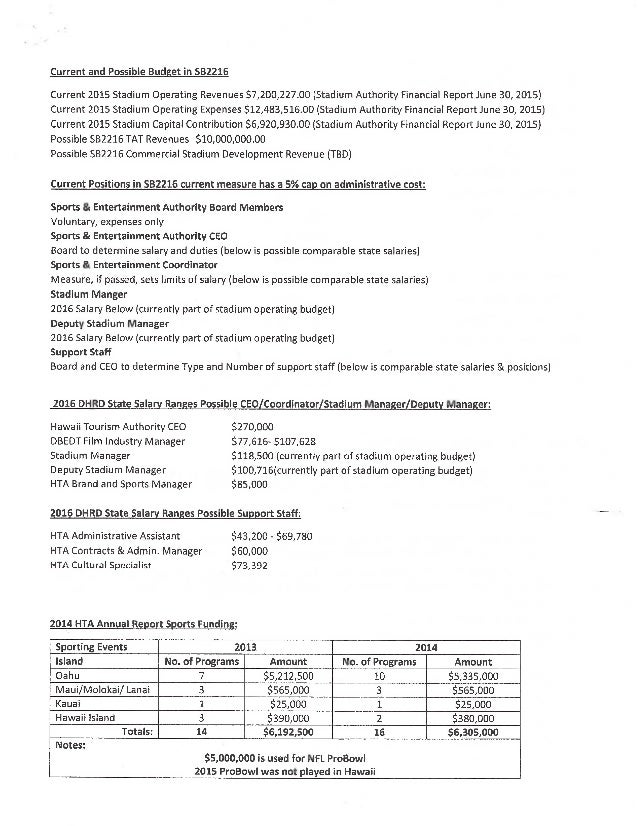 How do you set the margins for a memo image