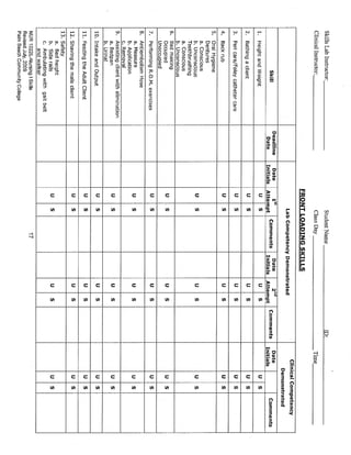 Attachment  C  Skills  Checklist,  Sem 1