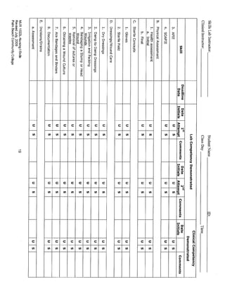 Attachment  C  Skills  Checklist,  Sem 1