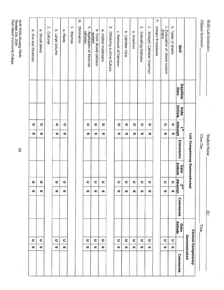 Attachment  C  Skills  Checklist,  Sem 1