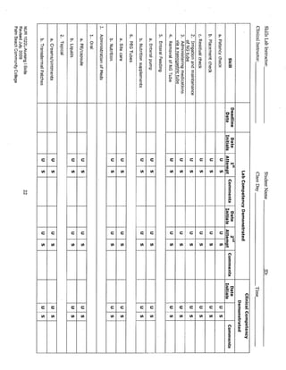 Attachment  C  Skills  Checklist,  Sem 1