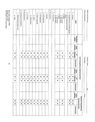 Attachment  C  Skills  Checklist,  Sem 1