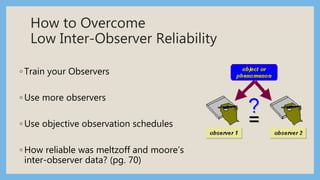 How to Overcome
Low Inter-Observer Reliability
◦ Train your Observers
◦ Use more observers
◦ Use objective observation schedules
◦ How reliable was meltzoff and moore’s
inter-observer data? (pg. 70)
 