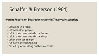 Schaffer & Emerson (1964)
◦ Parent Reports on Separation Anxiety in 7 everyday scenarios;
◦ Left alone in a room
◦ Left with other people
◦ Left in their pram outside the house
◦ Left in their pram outside the shops
◦ Left in their cot at night
◦ Put down after being held
◦ Passed by while sitting on their cot/chair
 