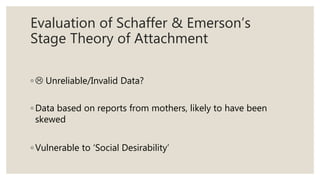 Evaluation of Schaffer & Emerson’s
Stage Theory of Attachment
◦  Unreliable/Invalid Data?
◦ Data based on reports from mothers, likely to have been
skewed
◦ Vulnerable to ‘Social Desirability’
 