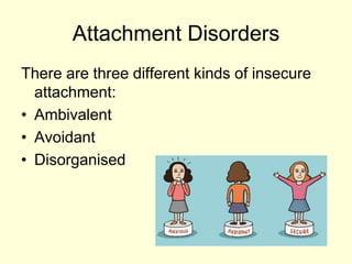 Attachment Disorders
There are three different kinds of insecure
attachment:
• Ambivalent
• Avoidant
• Disorganised
 