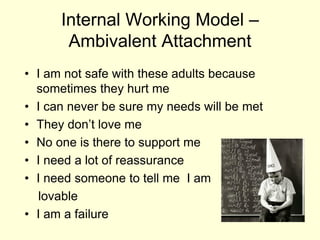 Internal Working Model –
Ambivalent Attachment
• I am not safe with these adults because
sometimes they hurt me
• I can never be sure my needs will be met
• They don’t love me
• No one is there to support me
• I need a lot of reassurance
• I need someone to tell me I am
lovable
• I am a failure
 
